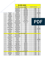 Rout Plan 18-05-2023 Second Shift