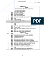 Iveco Stralis PDF Electrical Schematic