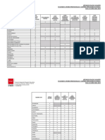 Vacantes 2021-2022 CPM 2