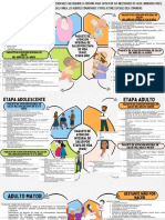 5.paquete de Atención Integral de Salud Por Etapa de Vida.