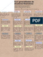 Mapa Conceptual