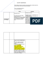 Trabajo Práctico 4 Platón - Aristóteles. A. Carpio