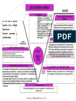 Diagrama V de Gowin Plantilla Alumnos