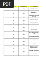 Certificaciones Ambientales