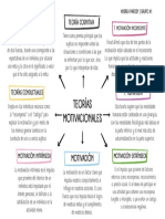 Mapa Conceptual