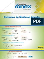 VSM - Sistemas de Medición Angular