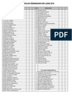 Nama Guru Dan Staf 2019.2