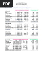 Evaluacion Entre Pares - Analisis e Interpretacion de Resultados