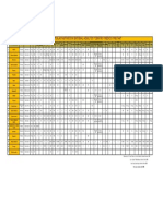 Listado Formulas Enterales CMM