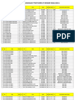 Jadwal TTM Masa 2023.1