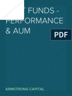 Debt Funds - Performance & AUM