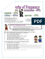 frequency-adverbs- (для англ.заняття)