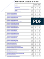 TS & Ap Medical Colleges - 20-06-2023