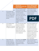 Resolucao de exercicios-SGI 