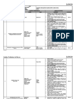 APR para Instalação de Guarda Corpo e Linha de Vida