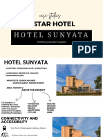 Hotel Sunyata Case Study