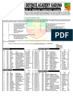 72 - RC - RESULT - FINAL Sheet1