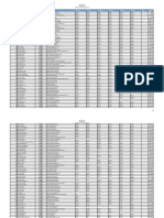 Publication Classement Coupe de France SLA N2 2023 MAJ 10 Mai 2023