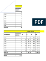 Caso de Estudio #1