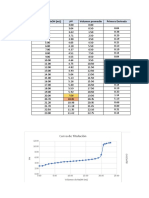 Informe 7