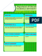 Test Item Analysis Filipino 6 Conso