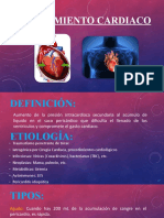 Taponamiento Cardiaco