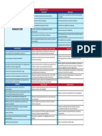 Foda LAP UPC - XLSX - Hoja1 PDF