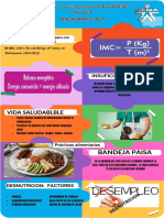 Infografía - Plan de Higiene y Gasto Calórico GA6-230101507-AA2-EV01