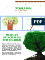 Test Del Árbol