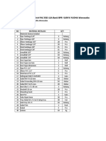 Material Instalasi Wonosobo