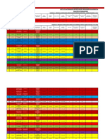 Irdebg. Nomina Completa (Falta Por Terminar)