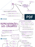 2 Mapa Mental Matematica