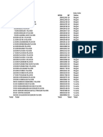 Data Sekolah Kec. Playen - Dapodikdasmen