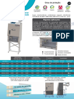 Catalogo Sigma CSB Classe II B2