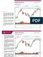 Technical Weekly Picks - 23 June 2023 - 25-06-2023 - 15