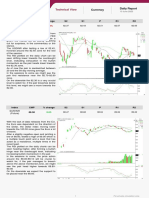 Currency Report - Daily - 13 June 2023 - 13-06-2023 - 09