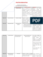 Cuadro Comparativo Unidad 4