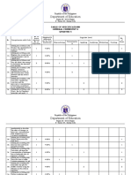 Tos Genchem2