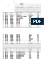 BLO List 2023 Gandhinagar