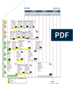 Berthing Plan