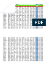 The Winner Is : in Contest Points Nominees Start Points Total