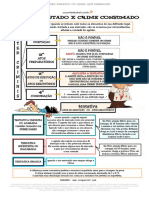 2 - Crime Consumado e Crime Tentado