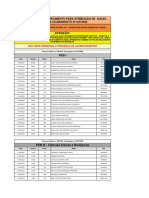 Atenção:: Convocação - Comparecimento para Atribuição de Aulas - Edital de Chamamento #045/2023