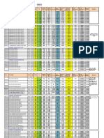 Price List of Speed &speed Light-13