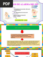 Signos de Alarma Del RN Terminado