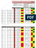 Mat-Sig-Sst-005 - Matriz de Identificación de Peligros, Evaluación y Controls de Riesgos