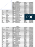 Lista de Beneficiários Do Vale Gás Coelho Neto Bairro Logradouro NUM Fone Beneficiario NIS Apelido Nascimento CPF