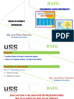 Clase #03 - Tablas de Verdad e Inferencias