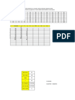 Act 9. Distribucion de Frecuencias (Excel)