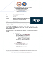 Submission of Accomplishment Report On The Utilization of Confid